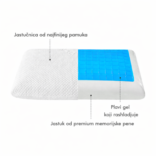 Jastuk od memorijske pene sa plavim gelom za hladjenje, Beli