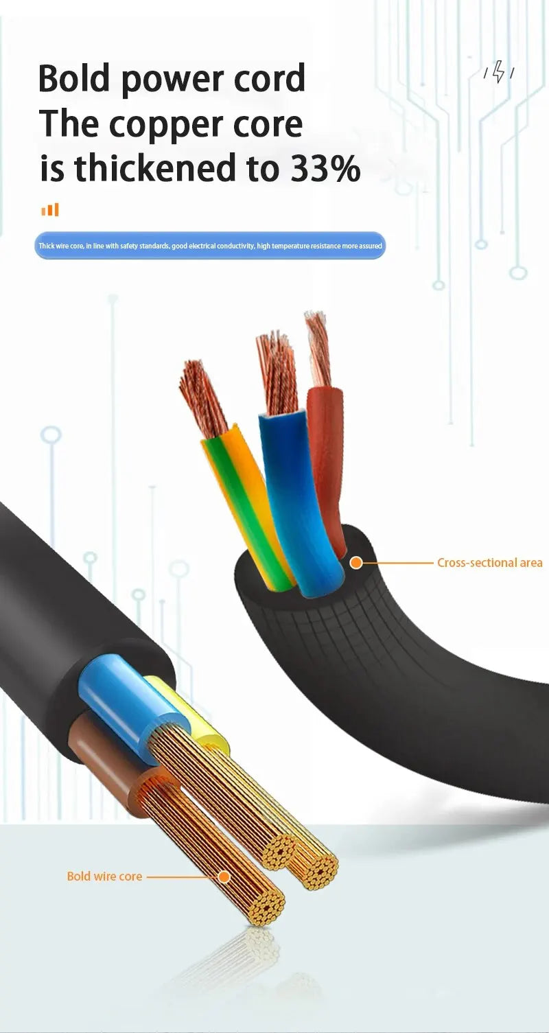 Produžna utičnica, 2x strujna priključka i 3x USB port