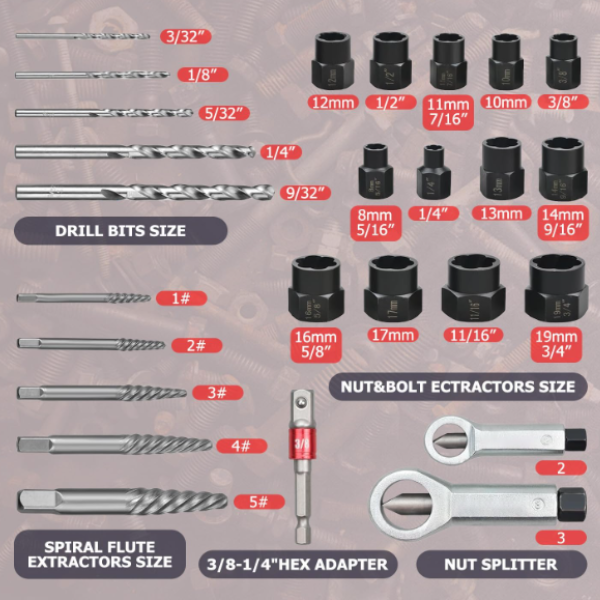 Profesionalni komplet za izvlačenje vijaka