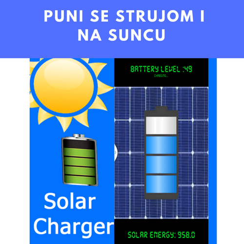 Solarni (i električni) Punjač za sve uređaje - puni vaš uređaj do 2 puta bez dopunjavanja!