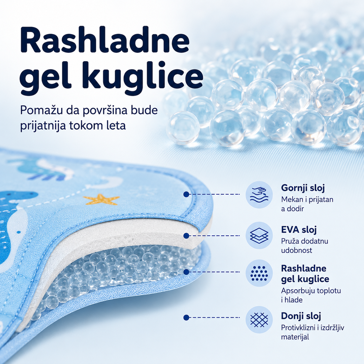 Letnja gel rashladna podloga za kolica i auto-sedište, rashladna podloga za bebe