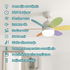 Dečiji ventilator, luster sa LED svetlom